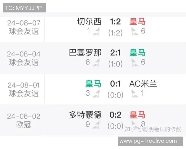 中超精彩对决国米逆转皇马全场沸腾赛后点评引热议